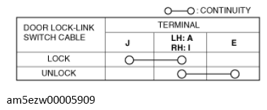 G13728170