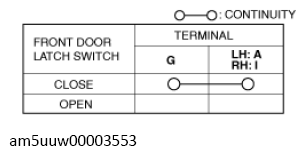 G13728185