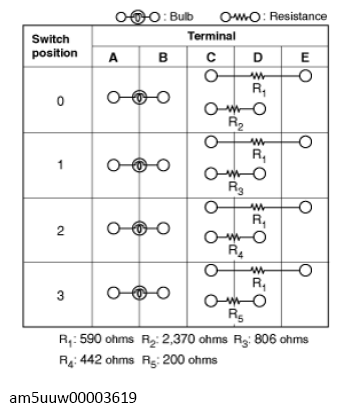 G13728481