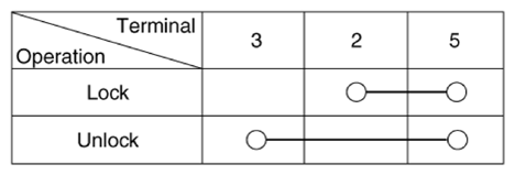 G13836189
