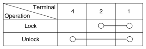 G13836190