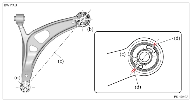 G13949564