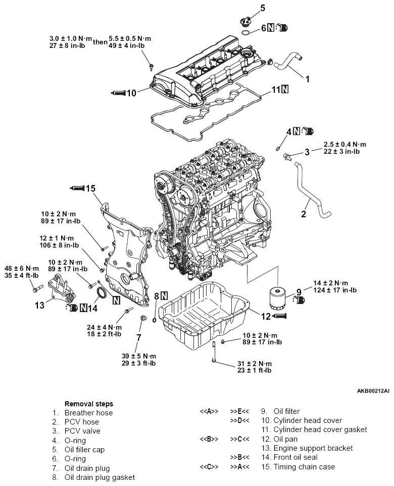 G14220792