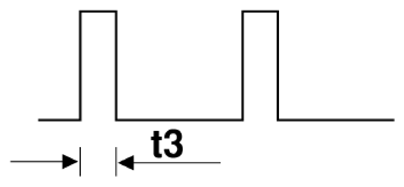 G14233392