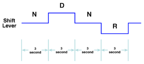 G14233567