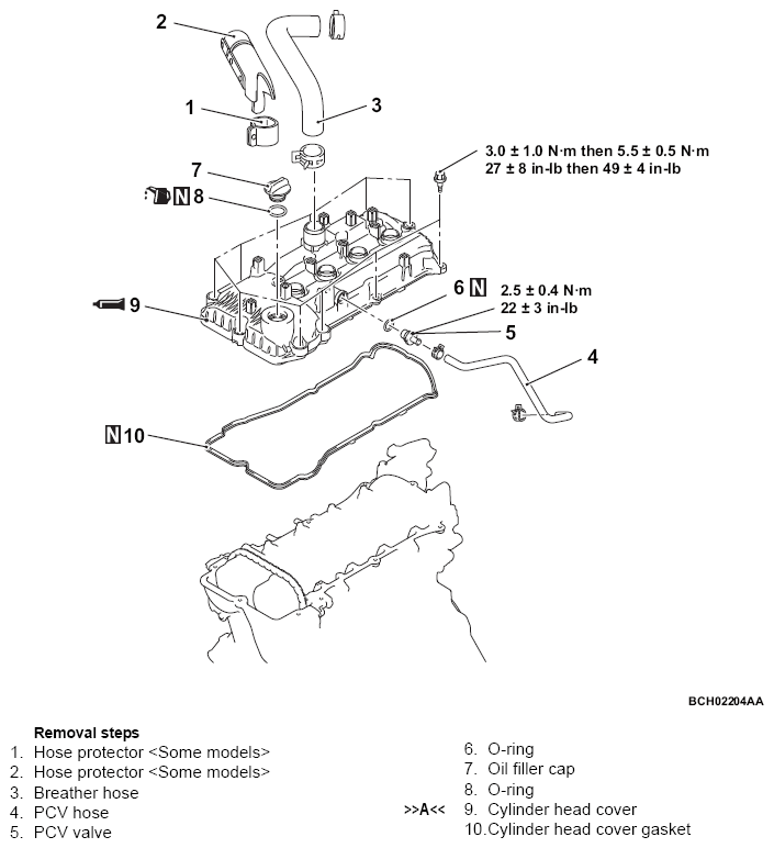 G14342186