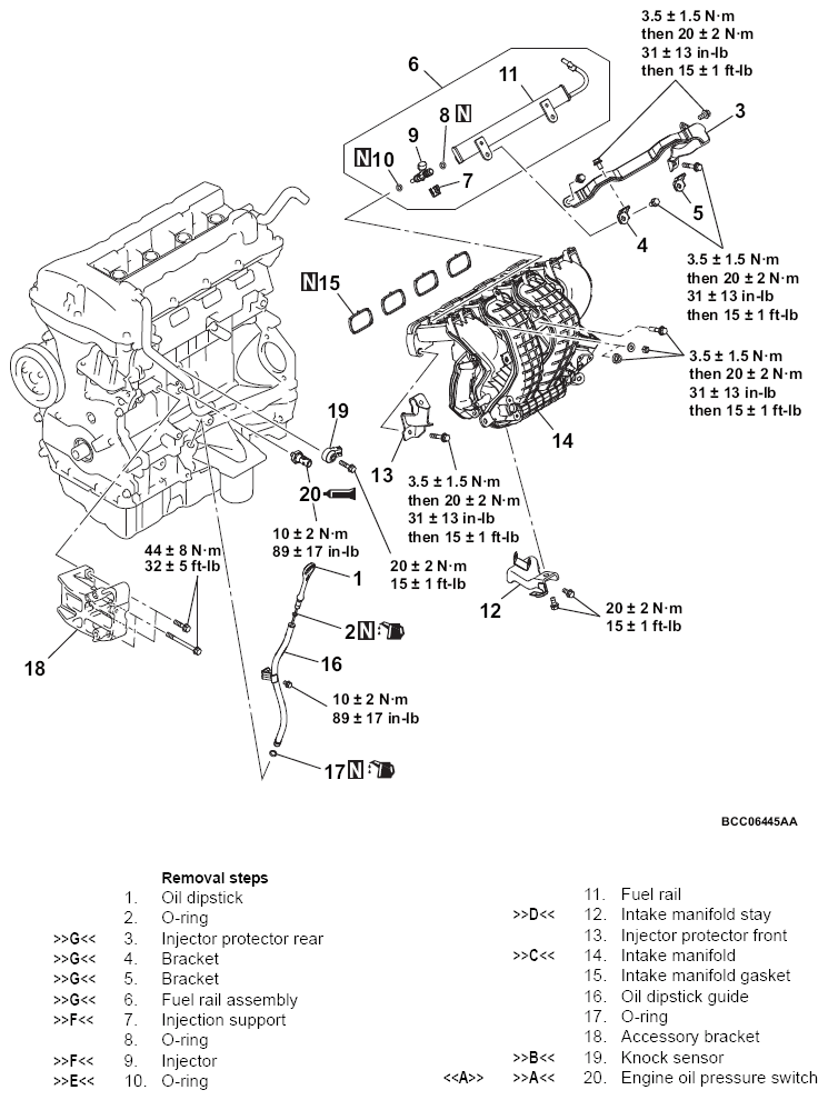 G14345602