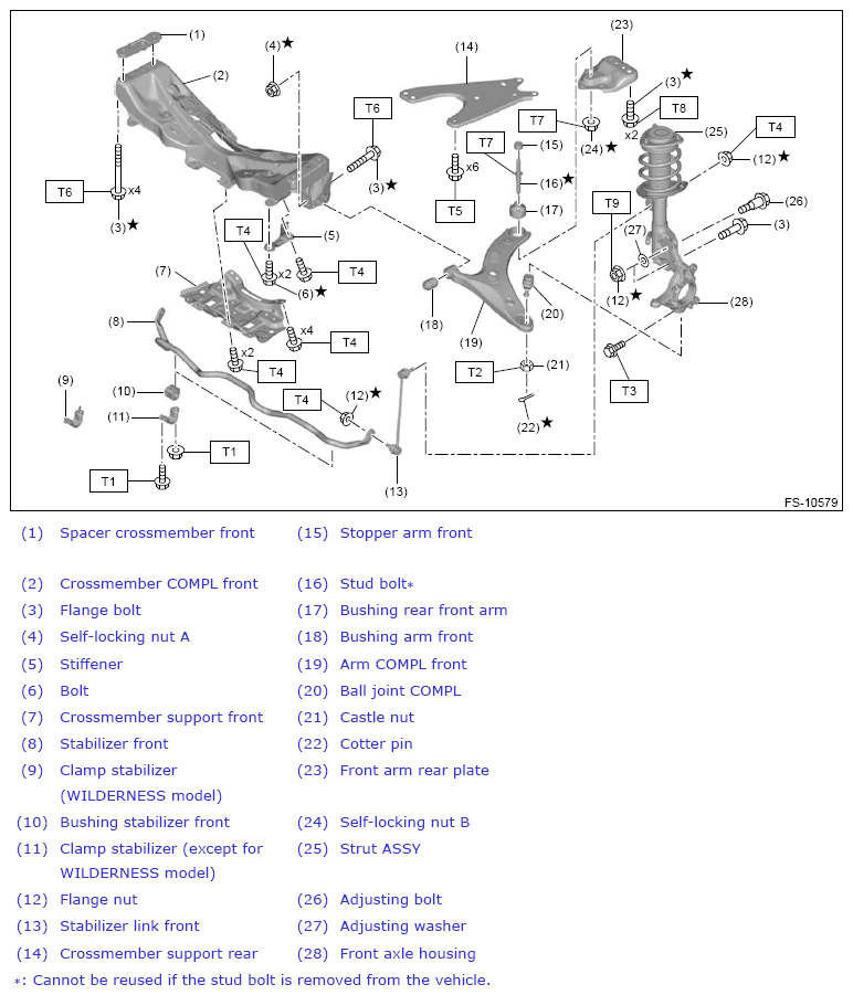 G14384605