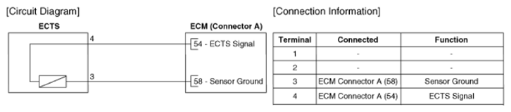 G14423825