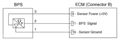 G14524898
