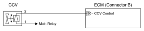 G14537904