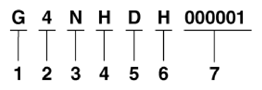 G14560091