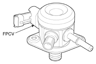 G14560917