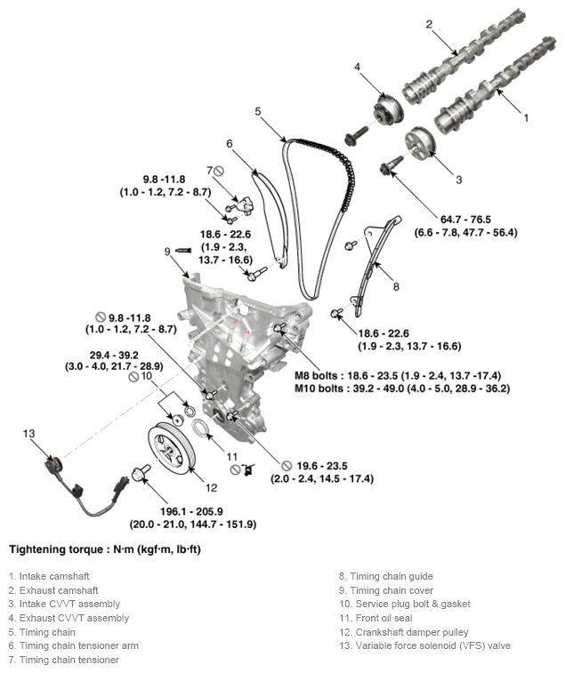 G14562658