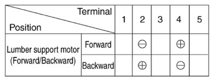 G14564133