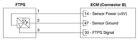 G14564335