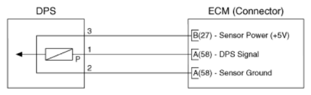 G14625763