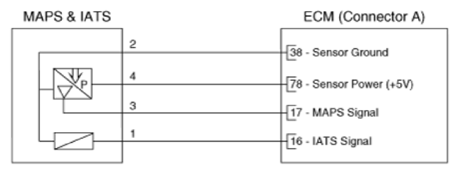 G14632857