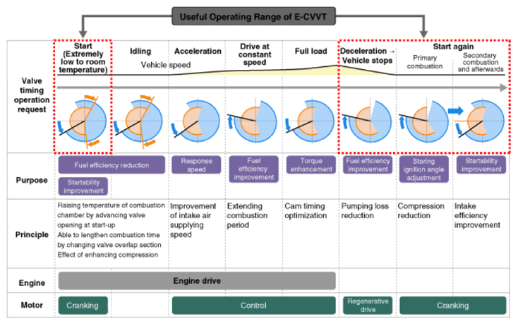 G14676930
