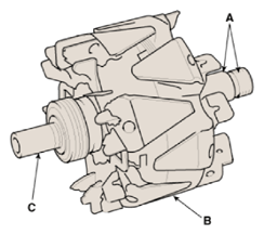 G14752883