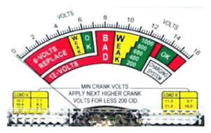 G14752901