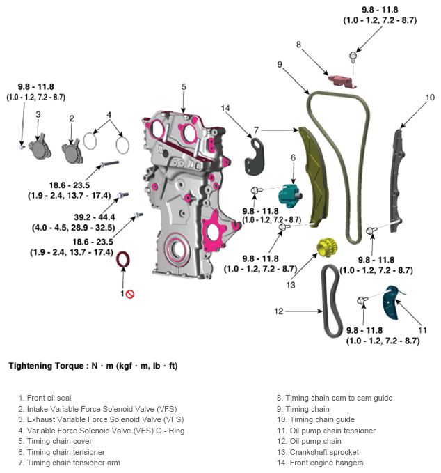 G14937223
