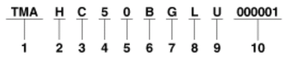 G15471362