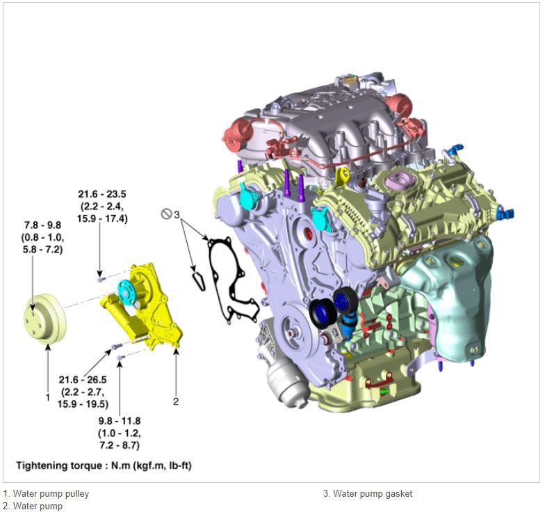 G15476764