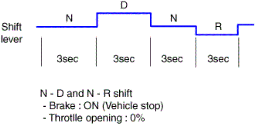 G15548134