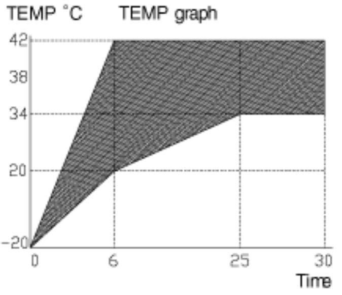 G15548825