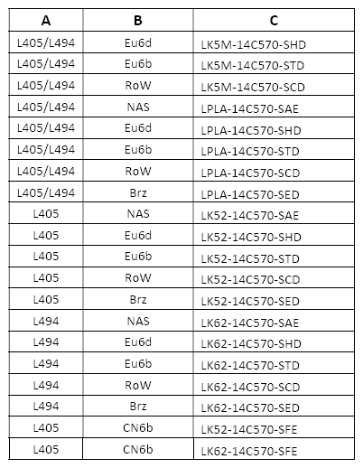 G15631759