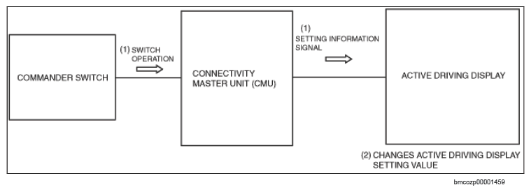 G15668401