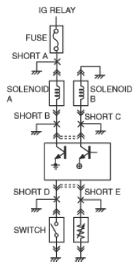 G15738295