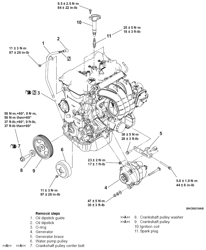 G15750702