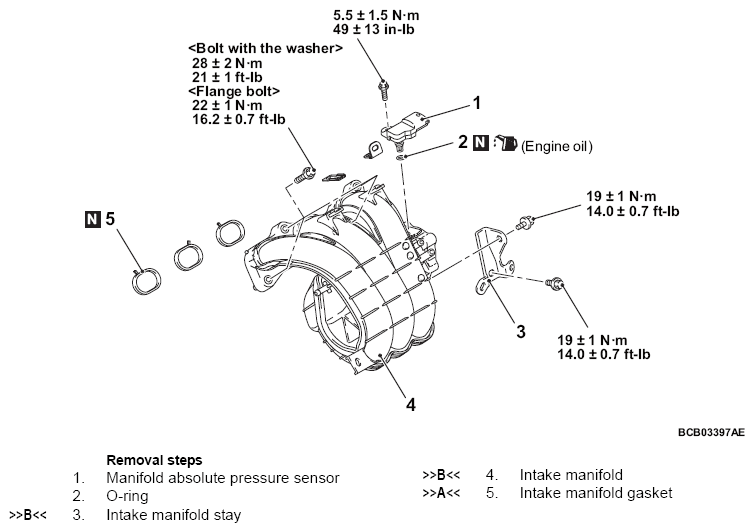 G15750711