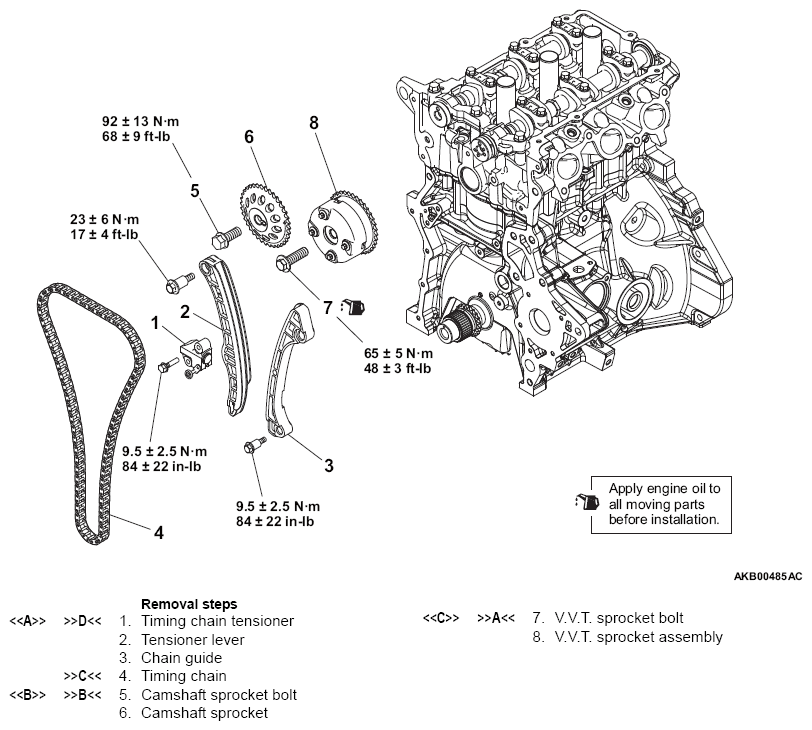 G15750743