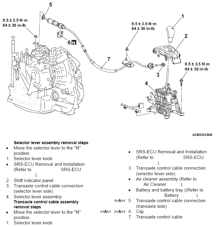 G15751570