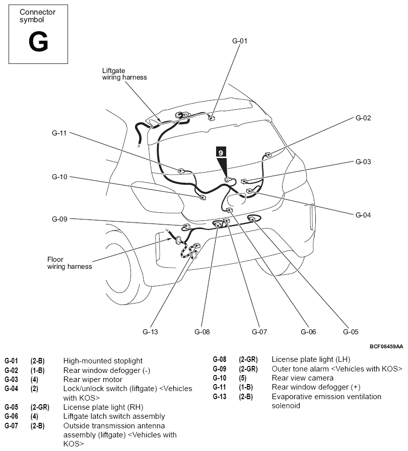 G15753799