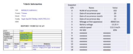 G15967074