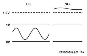 G16052290
