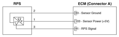 G16734282