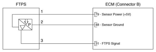 G16772088