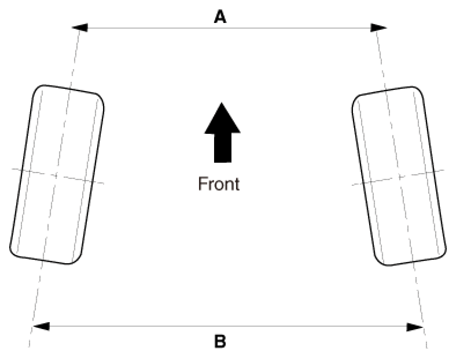 G16772808