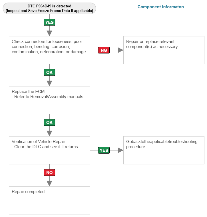 G16779103