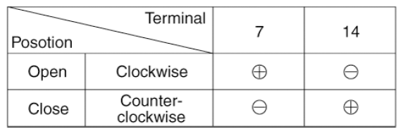 G16872917