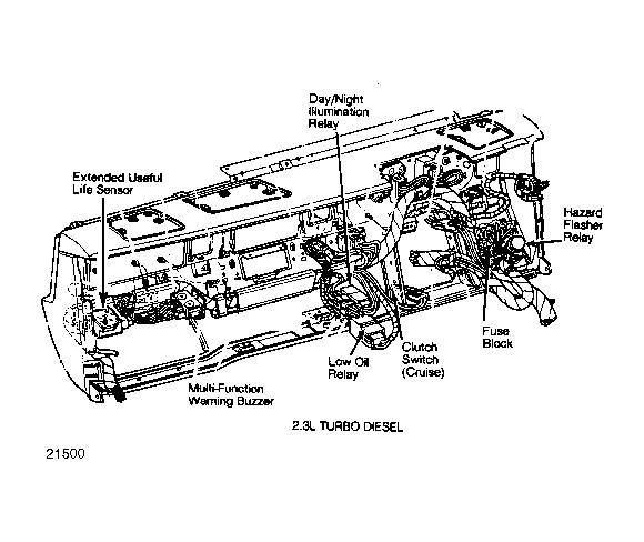 G21500