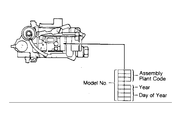 G3128