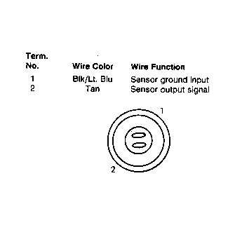 G3198