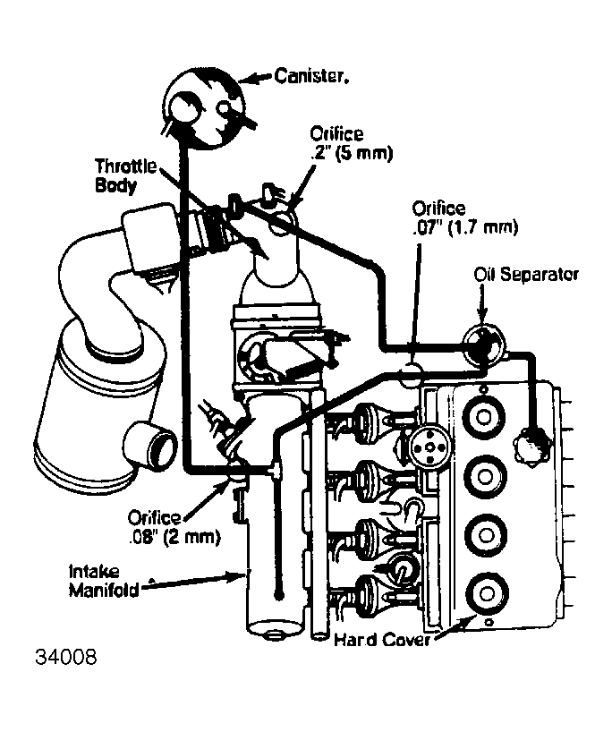 G34008