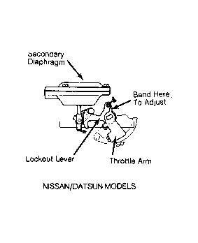 G34124